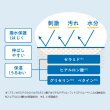 画像2: コラージュフルフル　撥水保護クリーム 150g (2)